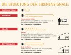 Sirenensignale_kl.jpg Sirenensignale_kl.jpg