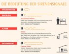 Zivilschutz-Probealarm-2017_kl.jpg Zivilschutz-Probealarm-2017_kl.jpg